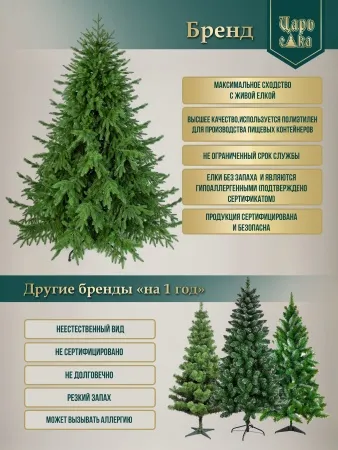 Ель искусственная  Царь Елка Сапфир розовый 80 см