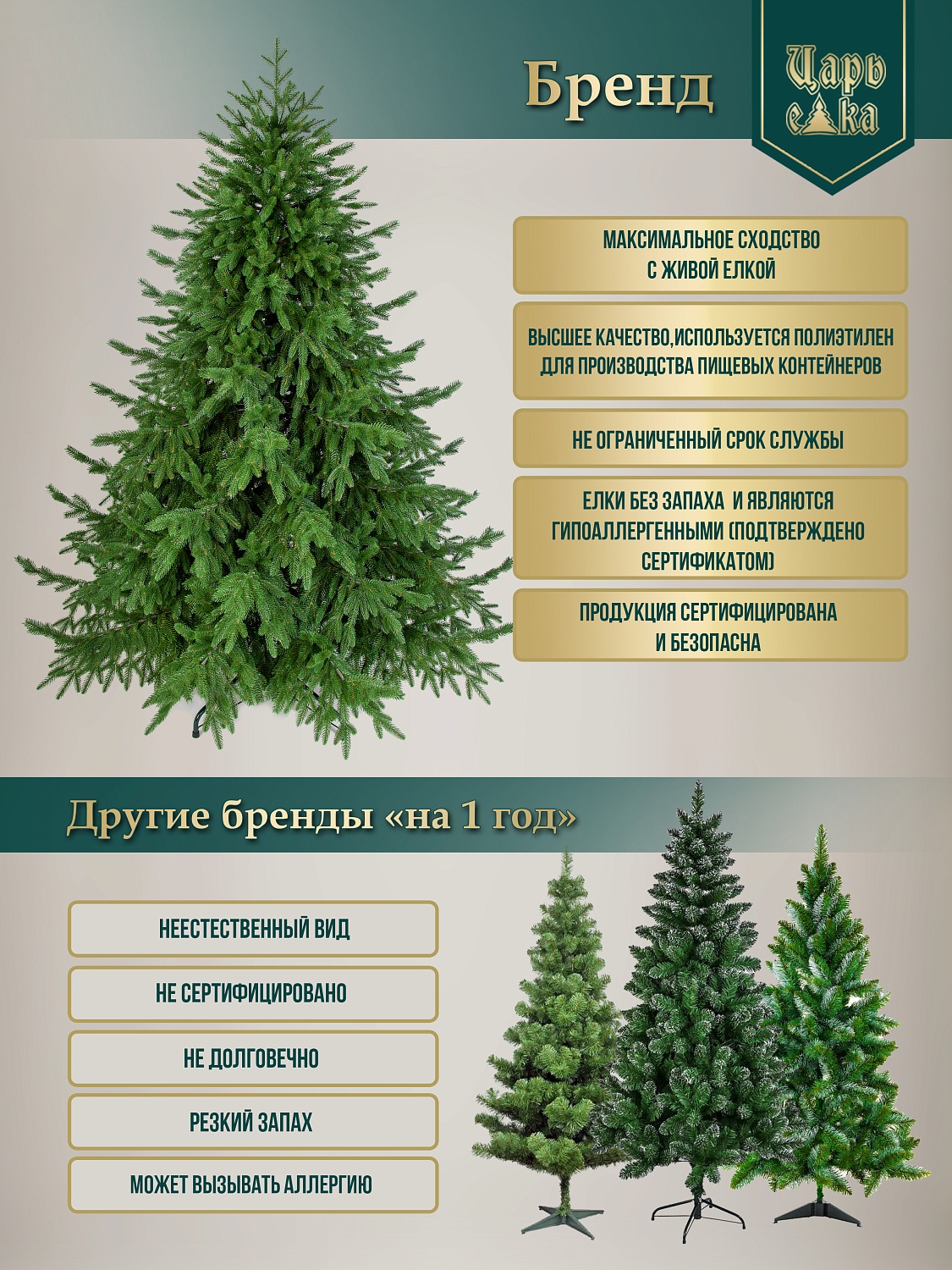 Ель искусственная Царь Елка Инфинити 3D