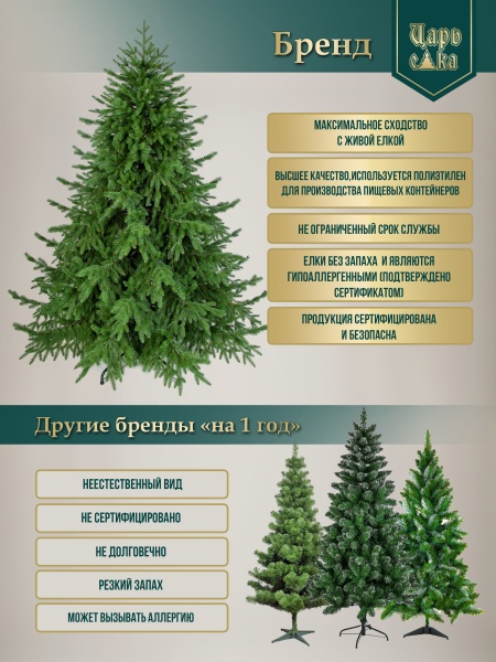 Ель искусственная Царь Елка Адель заснеженная с освещением LED 60 см